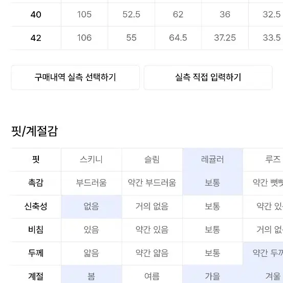 새상품 무신사 스탠다드 데님 팬츠 30사이즈 50%할인가