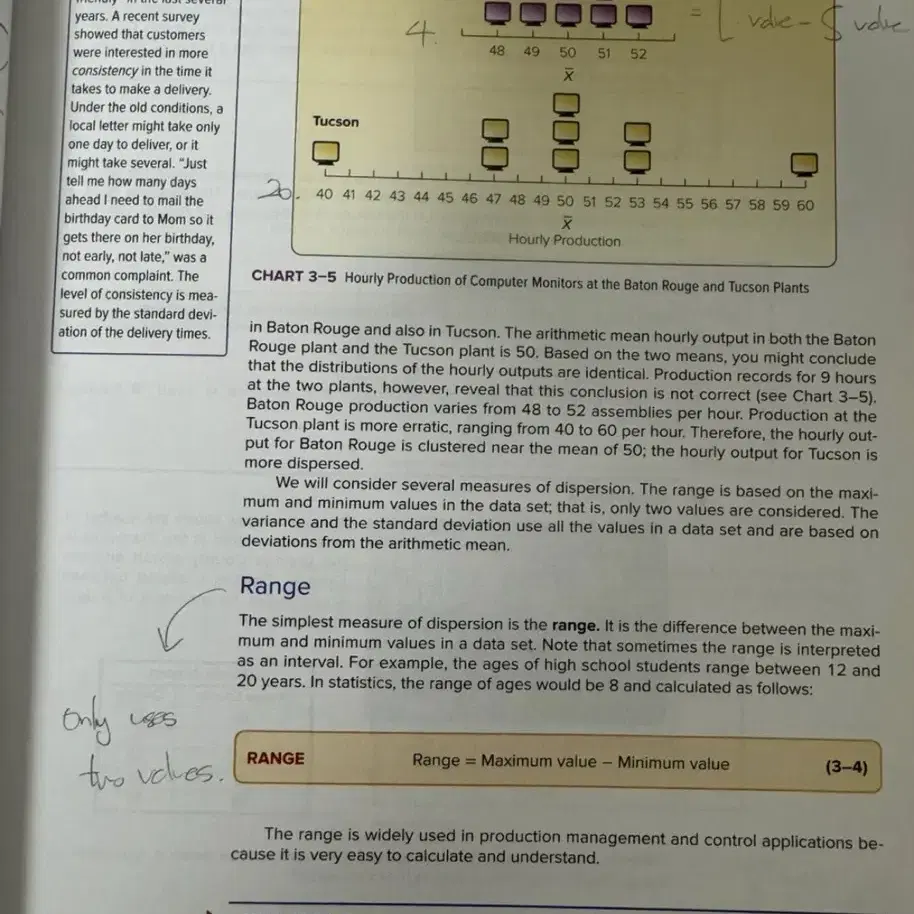 Basic Statistics for Business & Economic