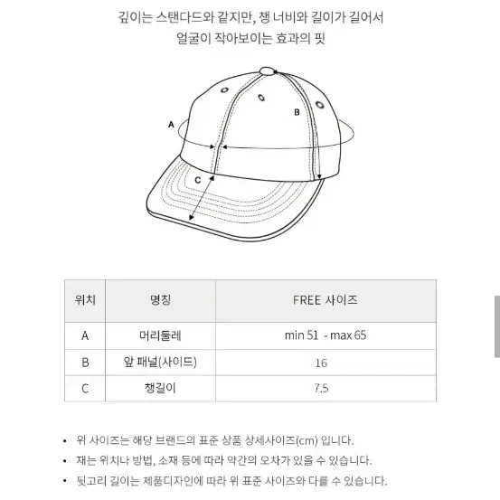 [새제품][무신사] MLB 엠엘비 컬러 데님 언스트럭쳐 볼캡 NY