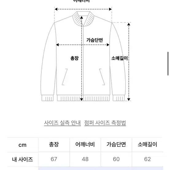 새상품) 위캔더스 트러커 M