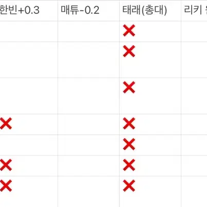 제베원 5집 분철