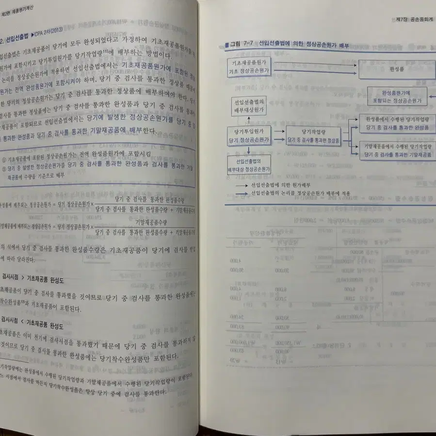 CPA 원가관리회계 5판(임세진)