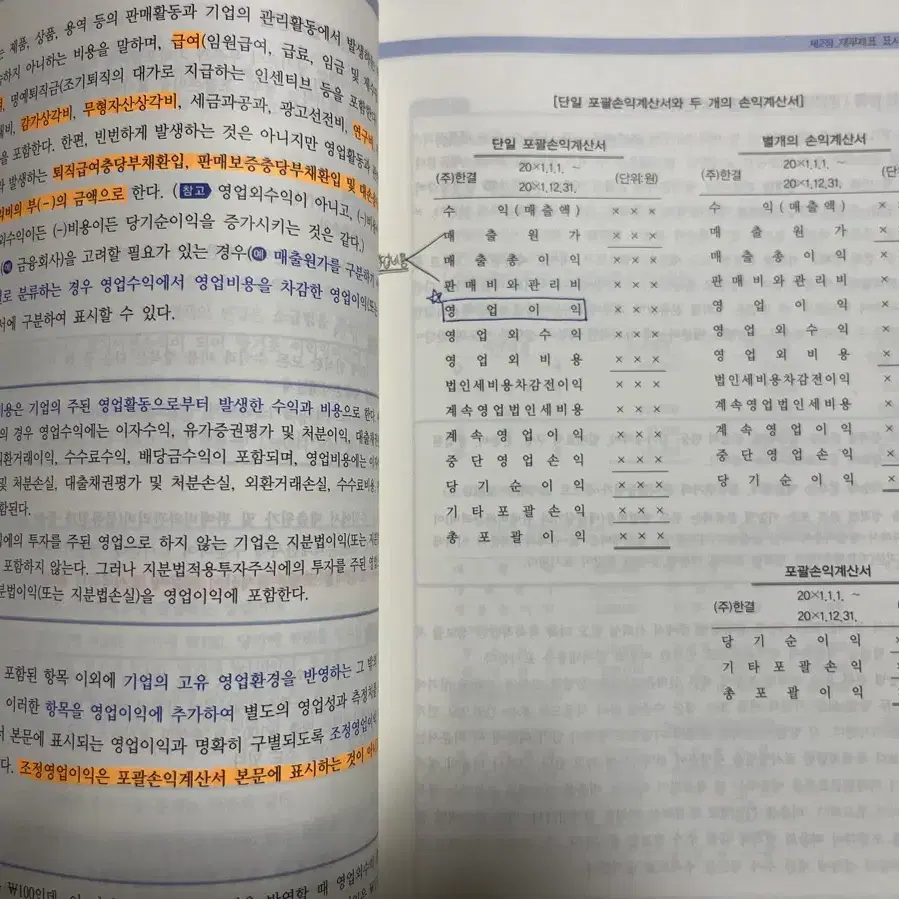 IFRS 중급회계 6판 상 (김재호)