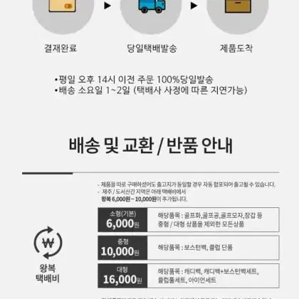 타이틀리스트 남성 체크 자카드 크루넥 니트 TWMK1974