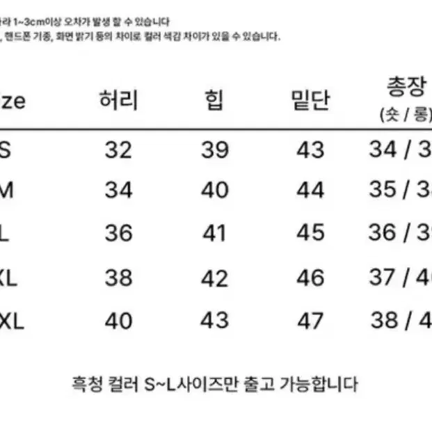 (당일발송) 빈티지 워싱 데님 미니 스커트 청치마