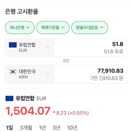 Flixbus 플릭스 버스 바우처