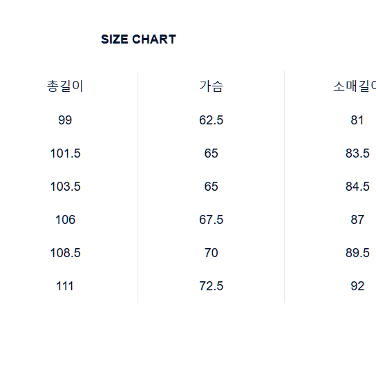 노스페이스 퍼플라벨 24ss 마운틴코트 올리브색 m사이즈 팝니다