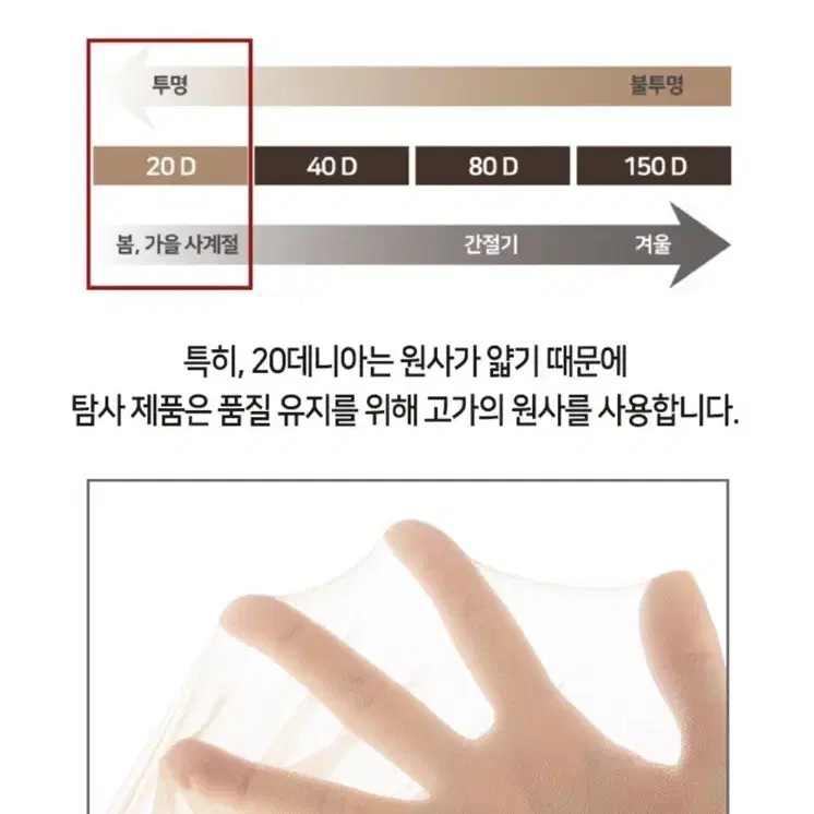 고탄력 20D 팬티스타킹 벌크형20개 새제품