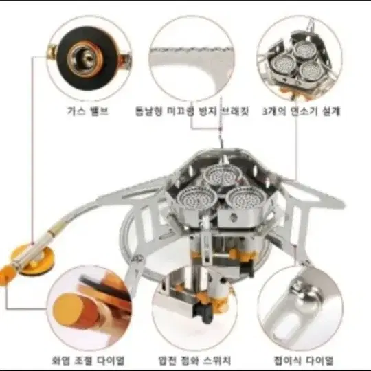 할인중[새제품1] 캠핑버너 캠핑가스버너 휴대용가스버너