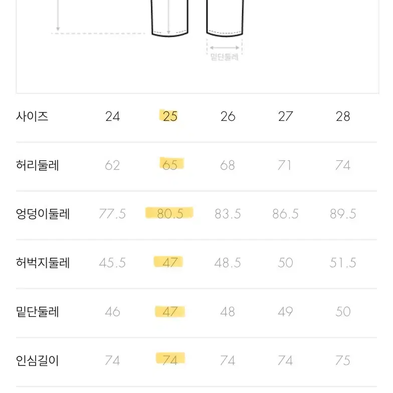 여성 게스 붓컷 데님 팬츠