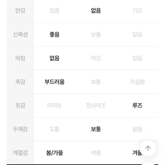 빈티지 스트라이프 레이어드 셔링 폴라티 카키블랙 에이블리