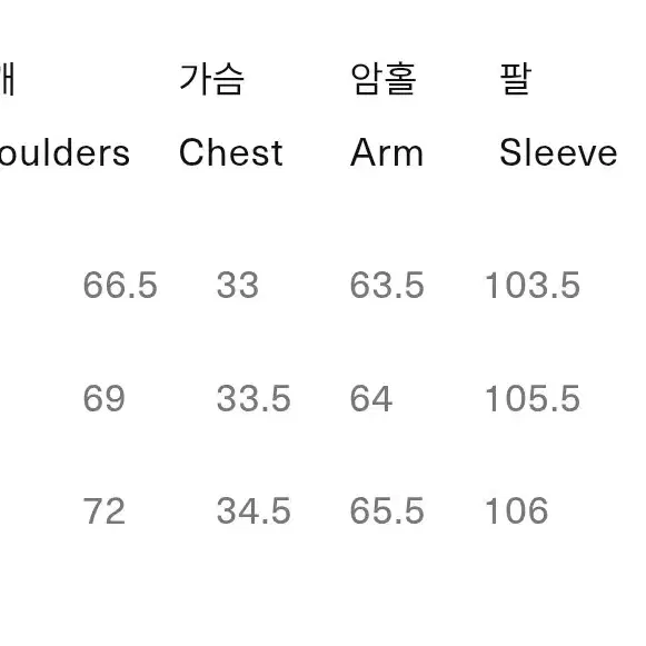 XL) 버즈릭슨 m-51 올리브 피시테일 파카