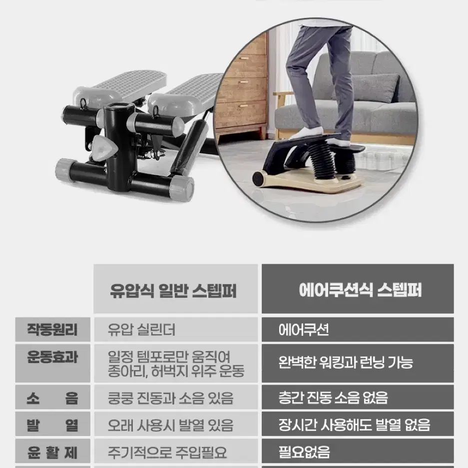 파워몬 에어클라이머 가정용 에어 스텝퍼 천국의계단 계단오르기 스텝밀