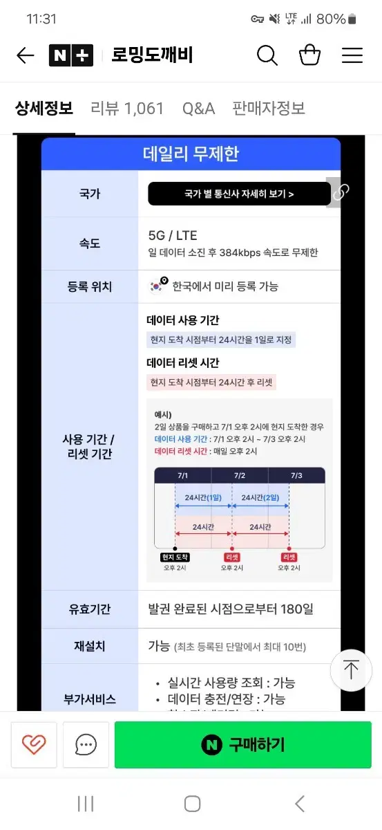 eSIM 유럽 28개국 데이터로밍 QR코드 매일 2GB 10일치