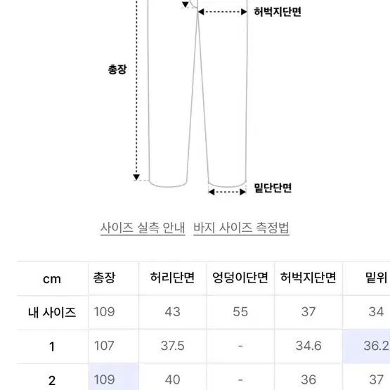 그레일즈 카펜터 팬츠