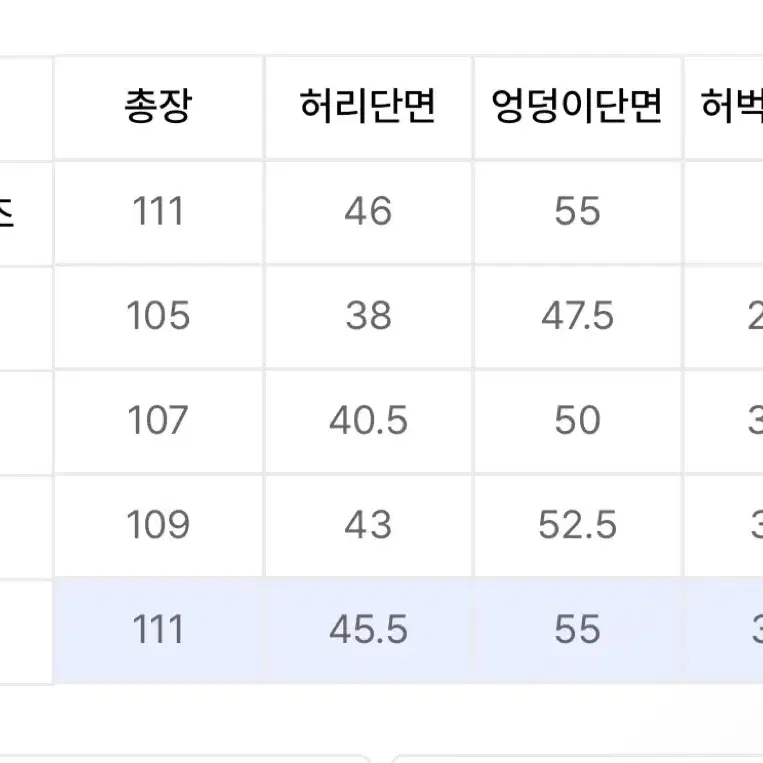 브랜디드 세미 부츠컷 데님 블랙 34