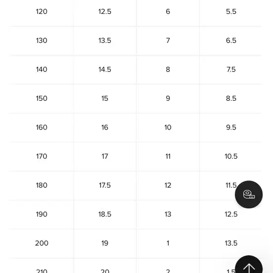 뉴발란스 530 키즈 220사이즈