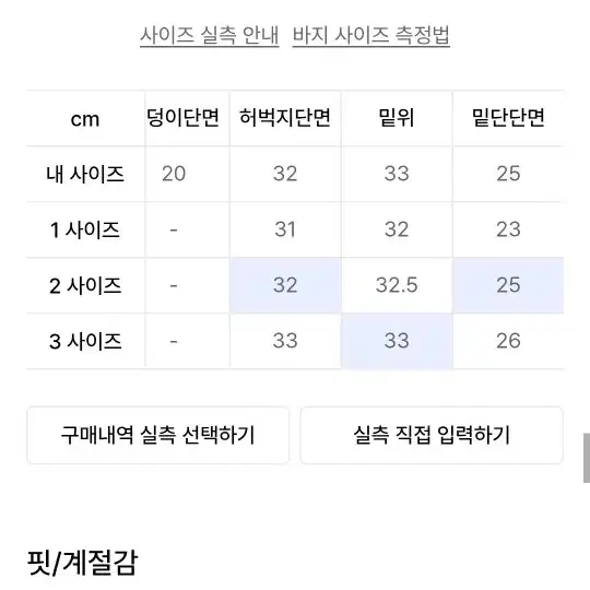 파브레가 흑청데님