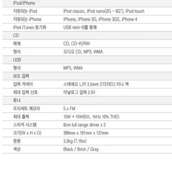 야마하 리시버 TSX-140 YAMAHA DESKTOP AUDIO SYS