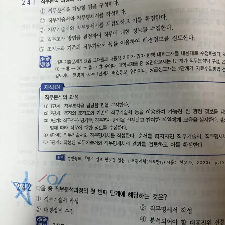 2024 민경애 간호관리 도돌이표로 푸는 기출문제 뽀개기