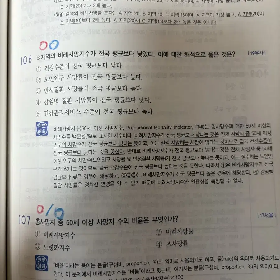 2024 민경애 지역사회간호 도돌이표로 푸는 기출문제 뽀개기