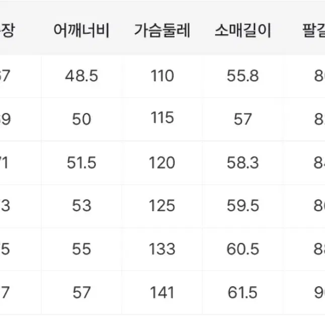 무지(무인양품) 발수 후드 재킷