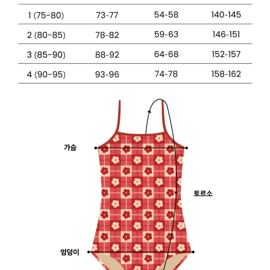 여성 실내수영복 + 수모 일괄 디풀리 3사이즈 (M-L)