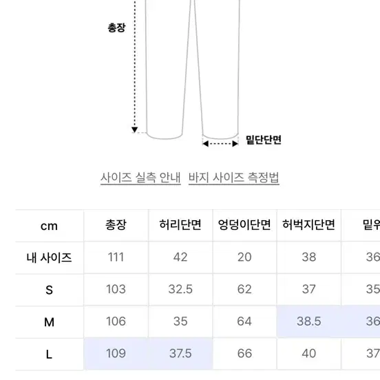 토피 카펜터 팬츠 L사이즈