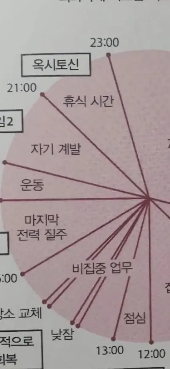 스타벅스 아메리카노 톨사이즈 기프티콘