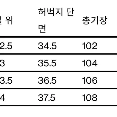 [2] 해칭룸 트라이앵글 트라우저 카키