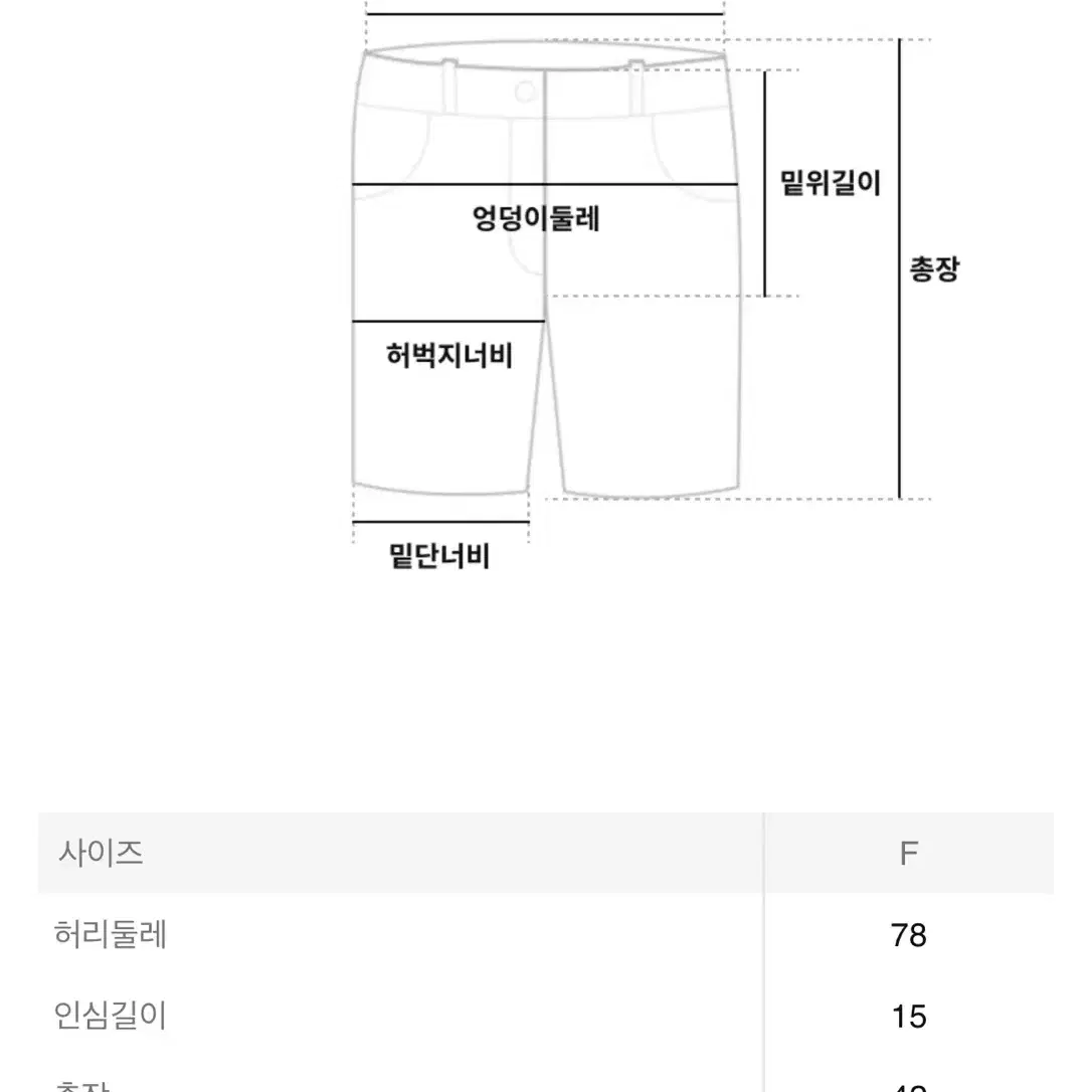 [OS] 옴므플리세 24년 7월 먼슬리 반바지