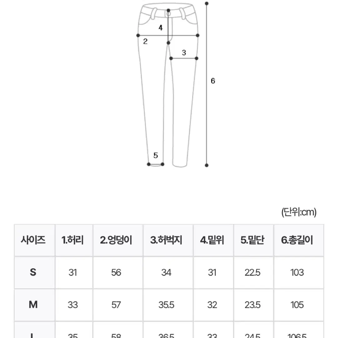 지그재그 언더블 애쉬 그레이드 진 s