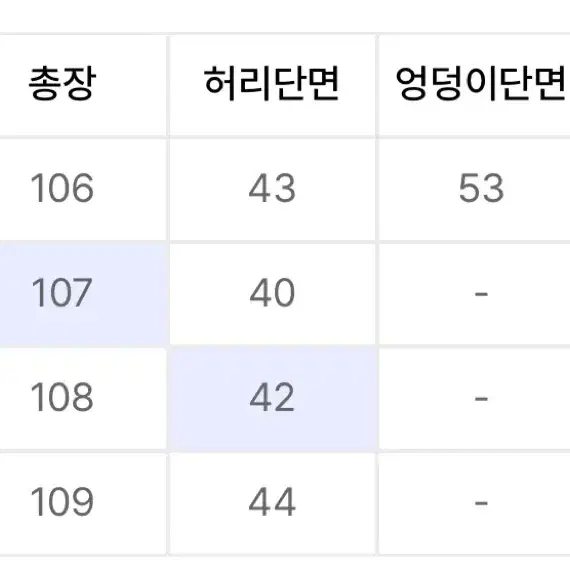 쿠어 워시드 엠보 딥 커브드 데님 팬츠 블랙(L)