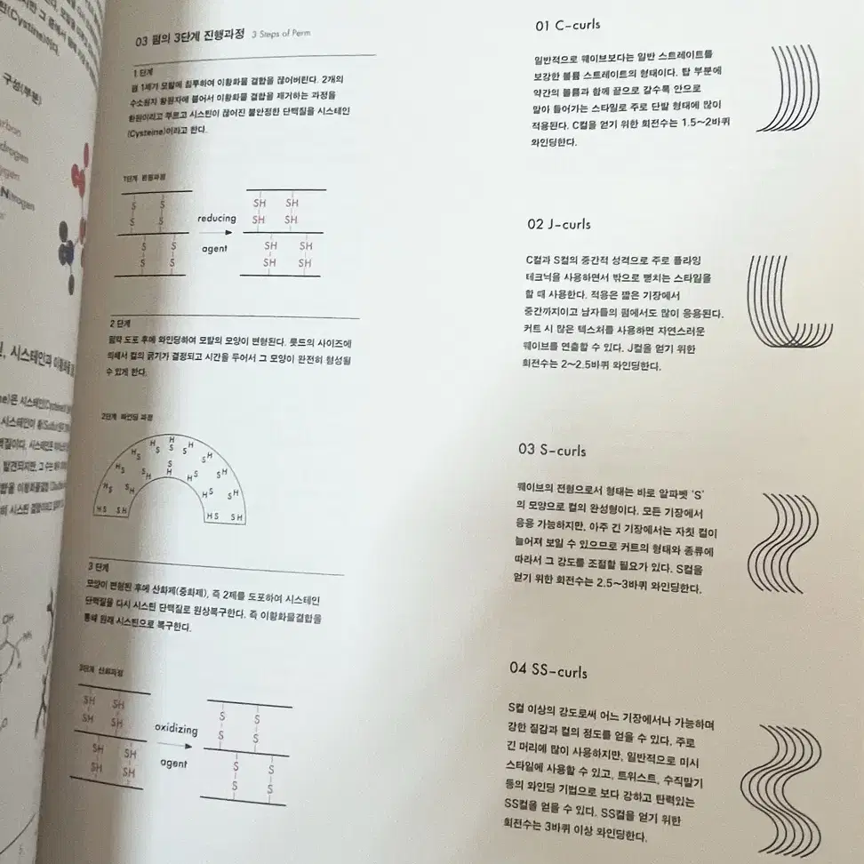 차홍 아카데미 헤어 토탈 매뉴얼 워크북