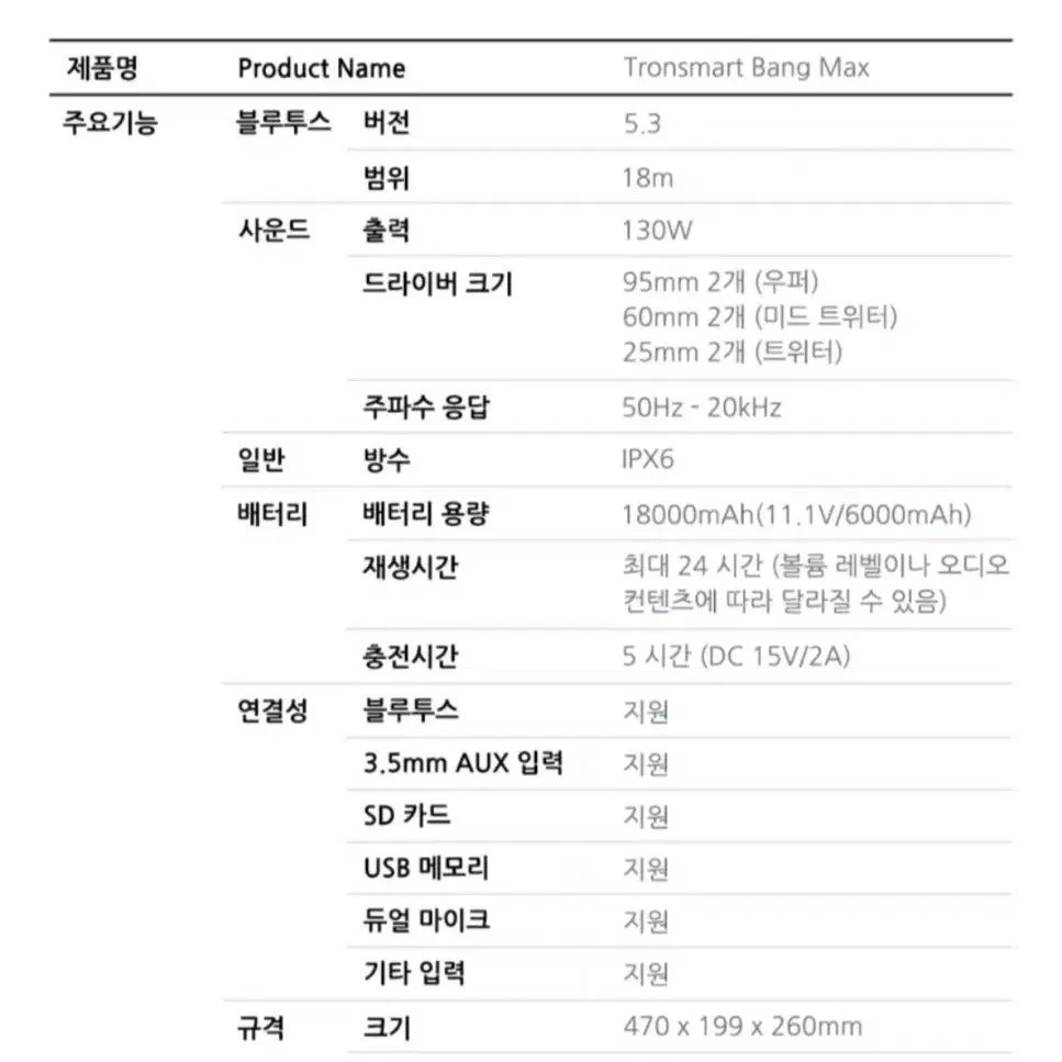 트론스마트 뱅맥스 130W 블루투스 스피커