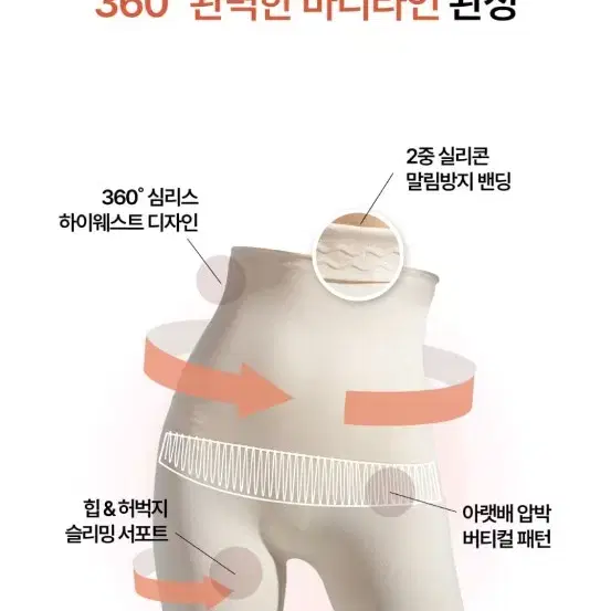 미미크루 보정속옷 웨딩거들 심리스 바디쉐이퍼 s