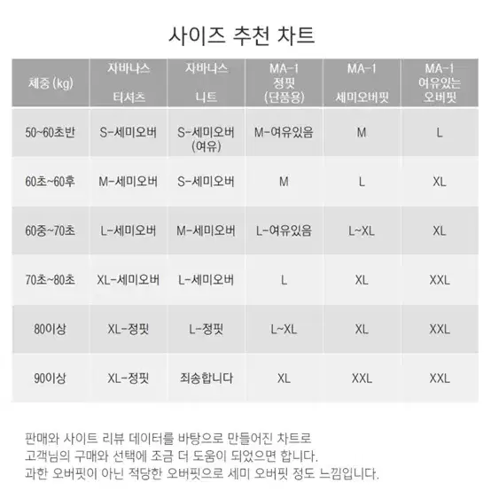 자바나스 ma-1