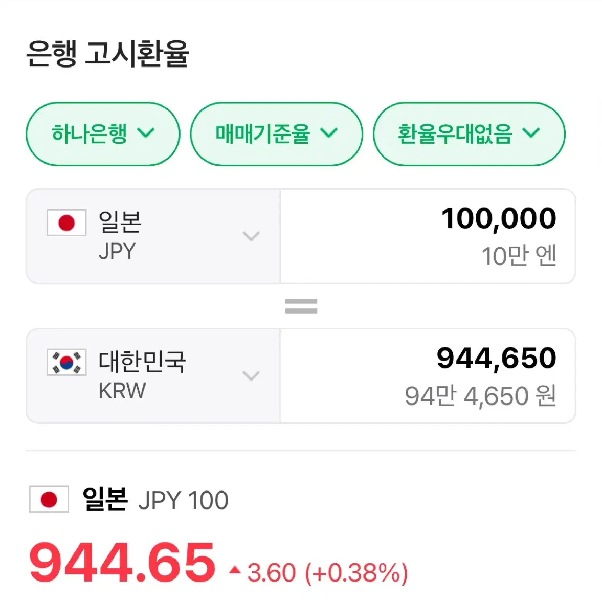 엔화 10만엔 판매