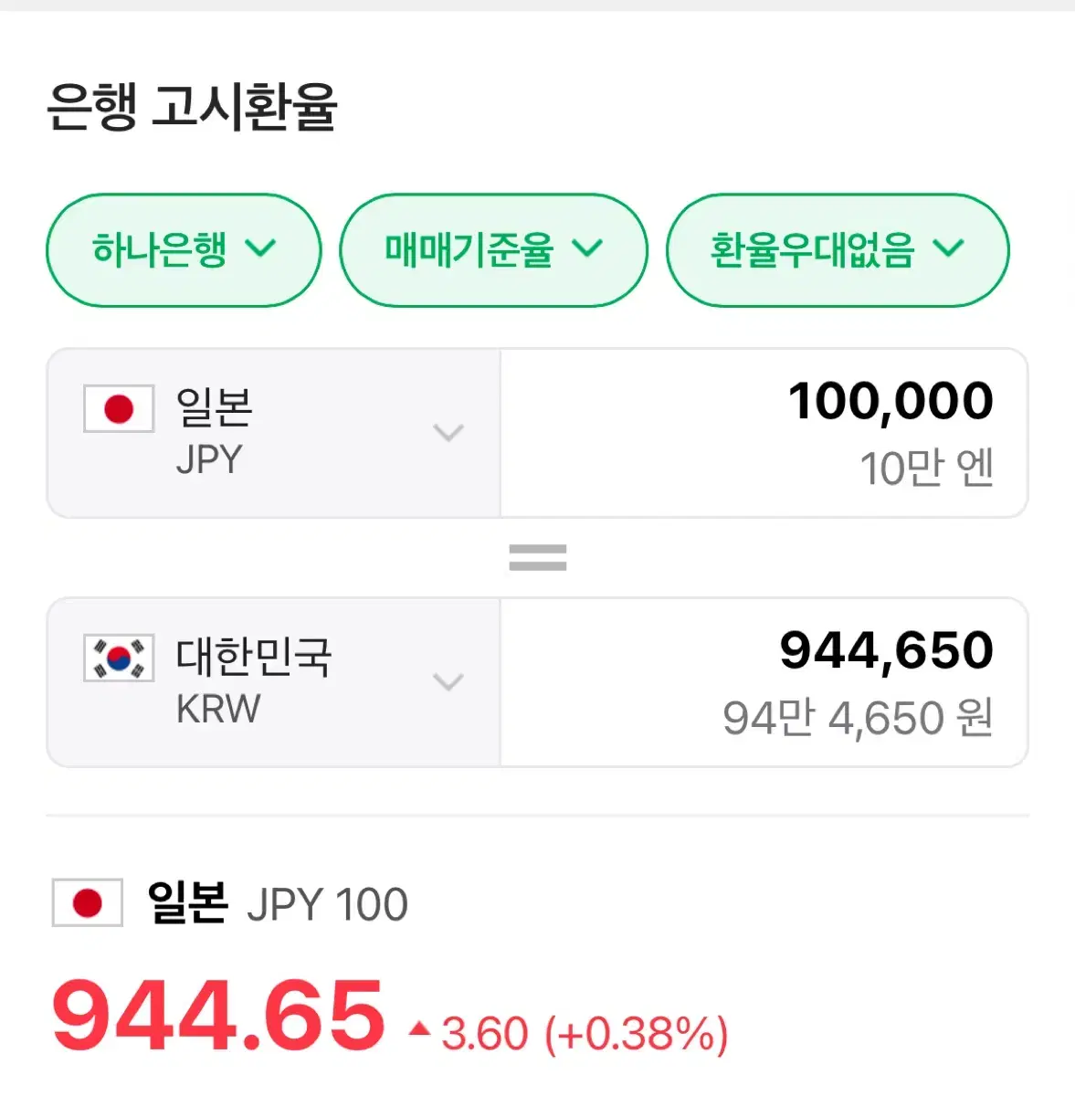 엔화 10만엔 판매