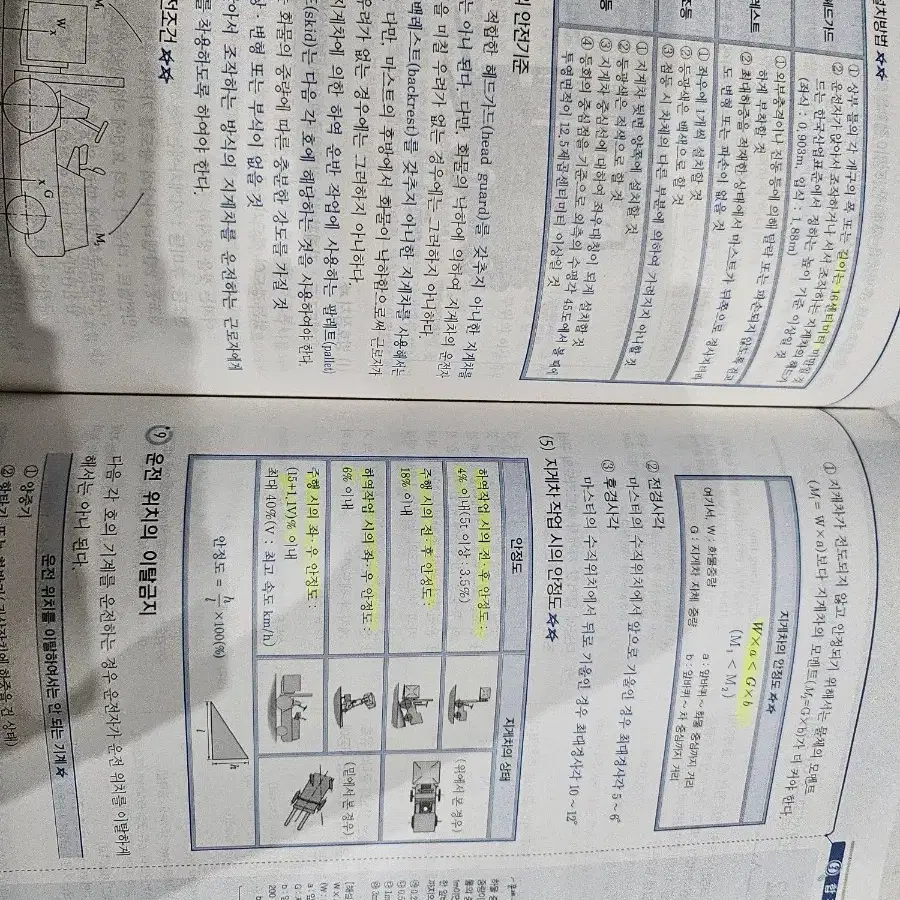 2023 산업안전기사 필기 구민사