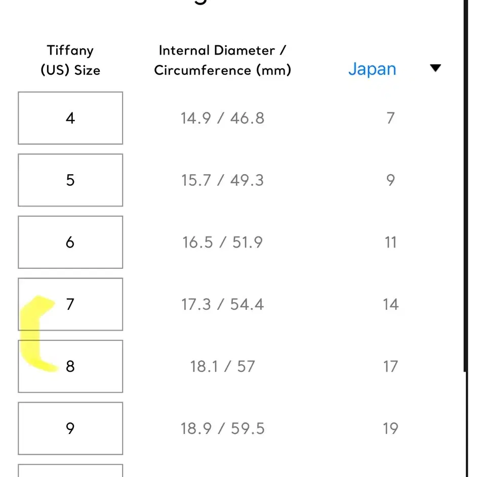 티파니앤코 Interlocking Circles Ring 반지