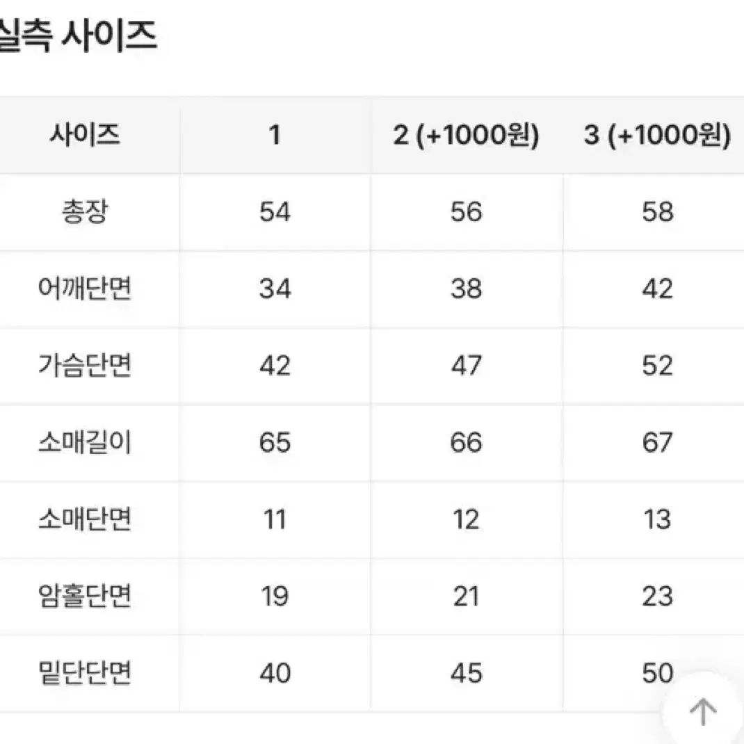 [새상품] 단가라 기모 레이어드 가디건