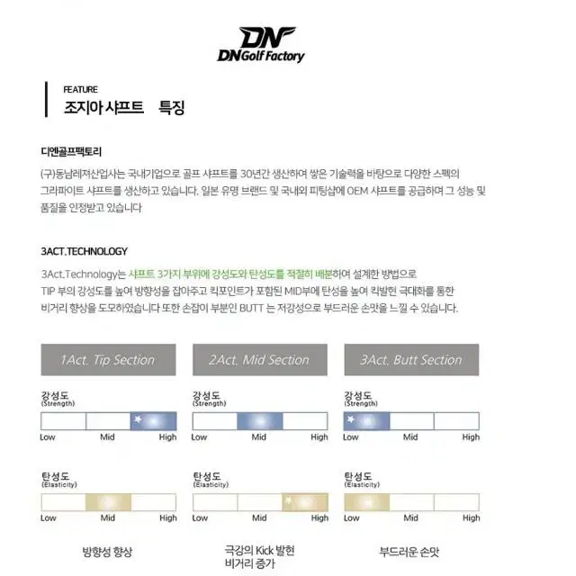 조지아 그레이 60X 드라이버 샤프트