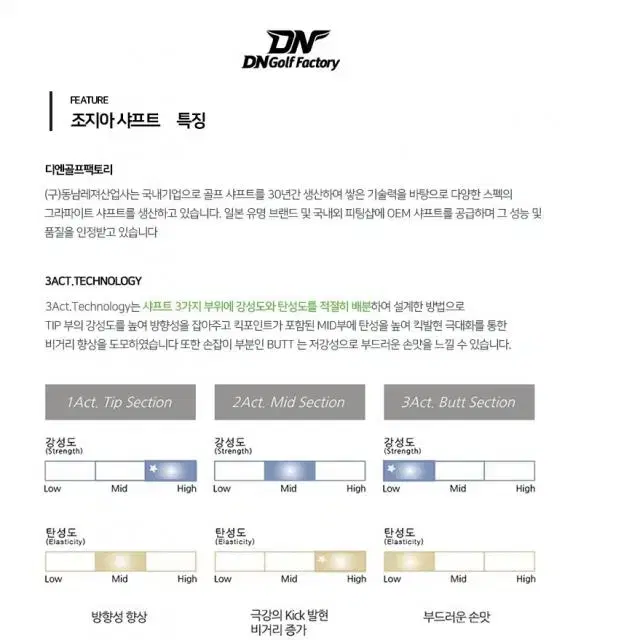 조지아 그레이 50X 드라이버 샤프트