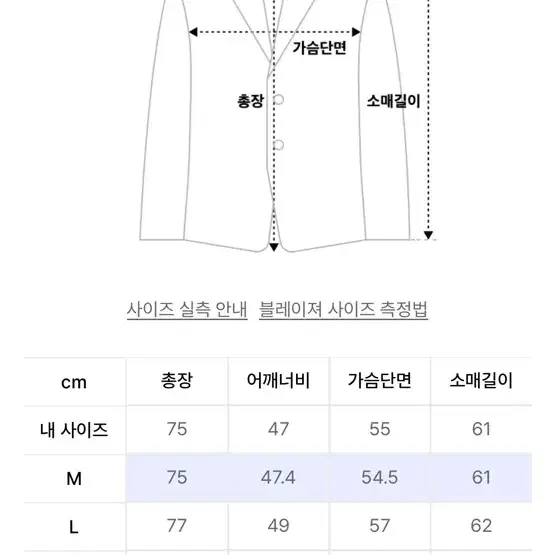 무신사 스탠다드 오버사이즈 블레이저 블랙 M