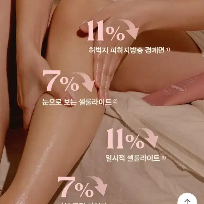 한혜진바디로션/넛세린 아로마 넛 슬림 핏 바디로션 200ml