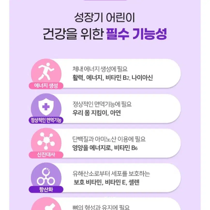 우리아이 멀티비타민 락피도 캐치티니핑 비타젤리(새상품)