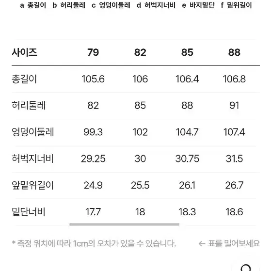 캠브리지멤버스 빈티지 워싱 그레이 데님 팬츠 새제품