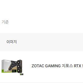 RTX5080 판매합니다. 문의연락주세요