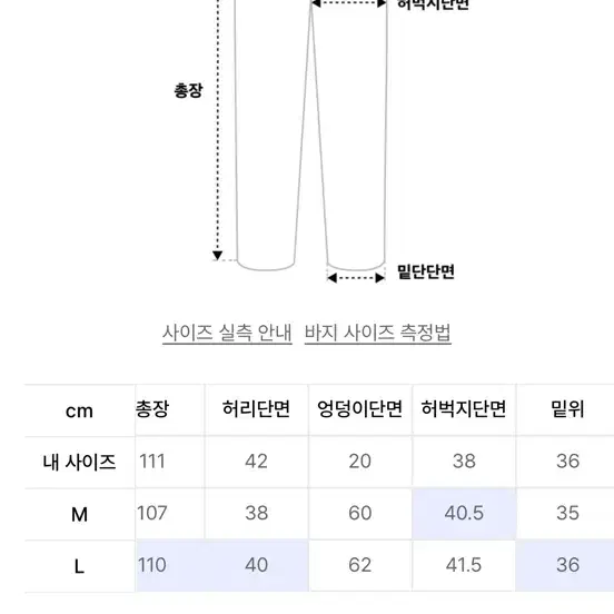 1993 벌룬핏 데님 L